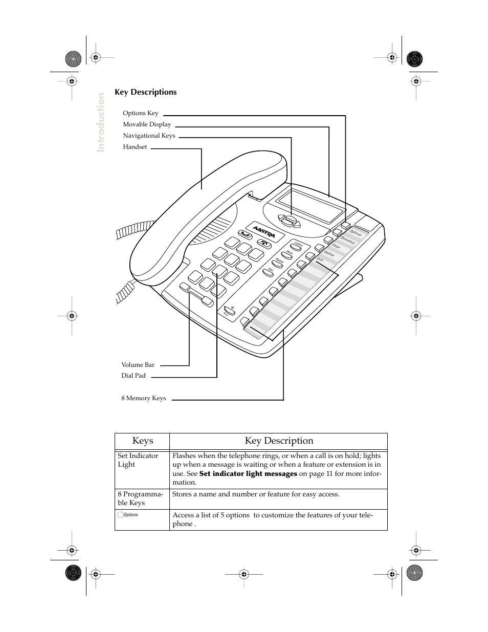 Introduction, Keys key description, Key descriptions | Aastra Telecom 9116 User Manual | Page 4 / 26