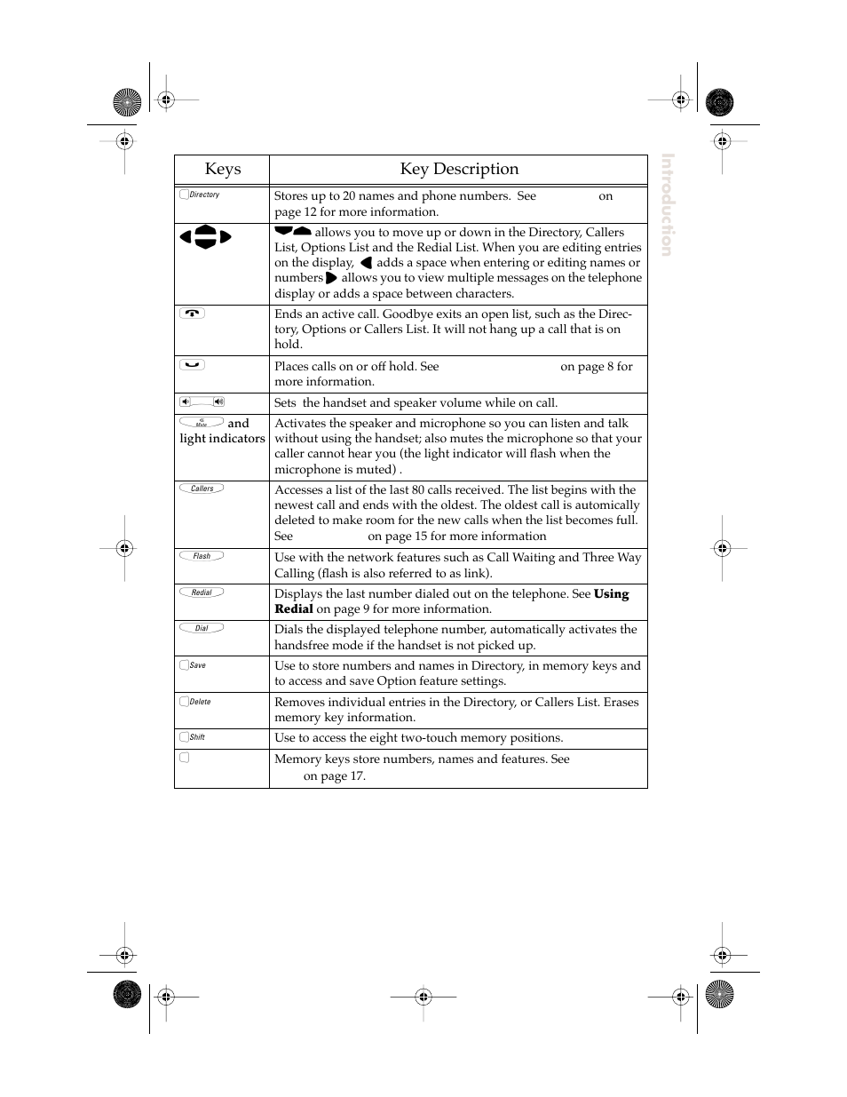 Introduction, Keys key description | Aastra Telecom 9116 User Manual | Page 5 / 26