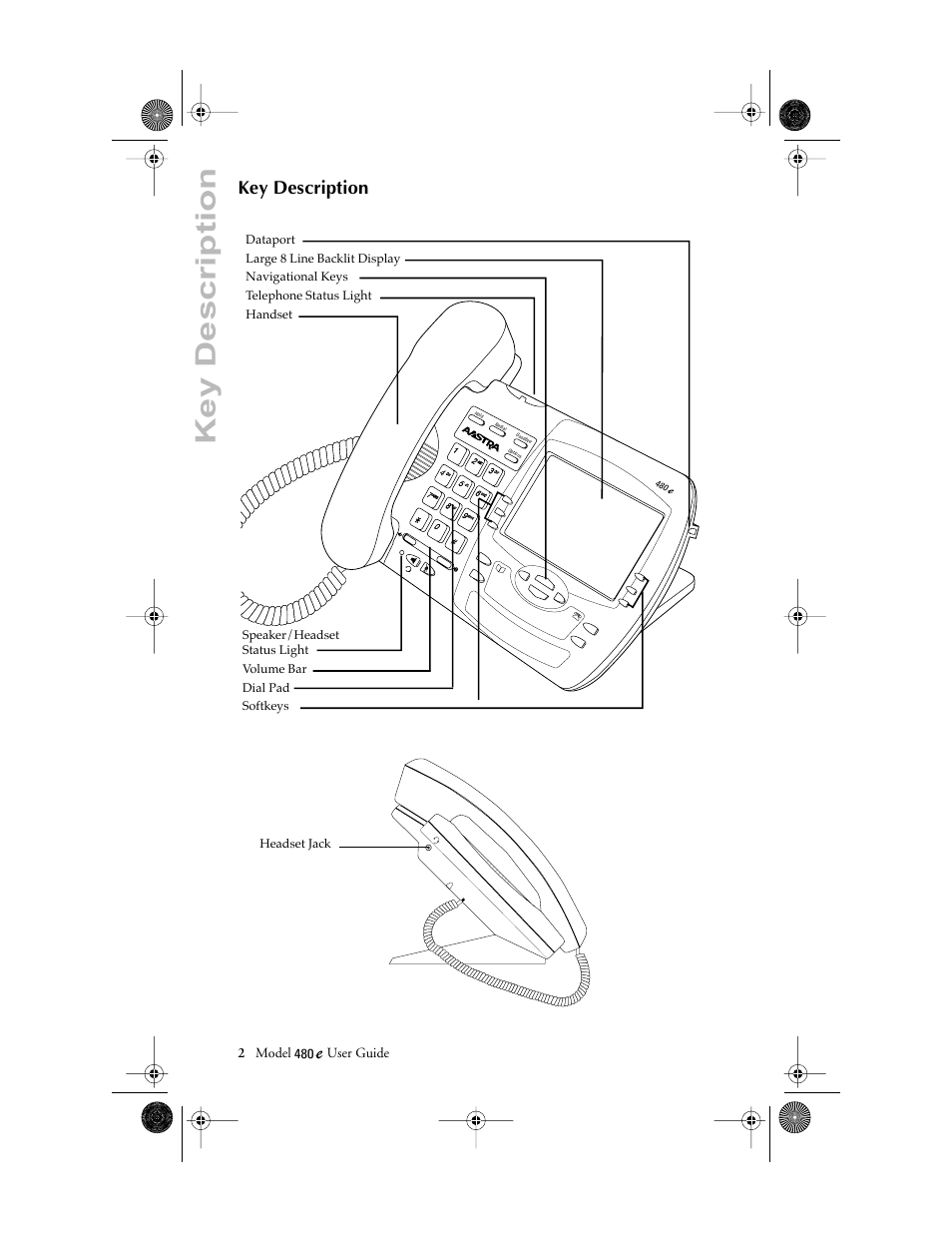 Key description | Aastra Telecom 480E User Manual | Page 4 / 24