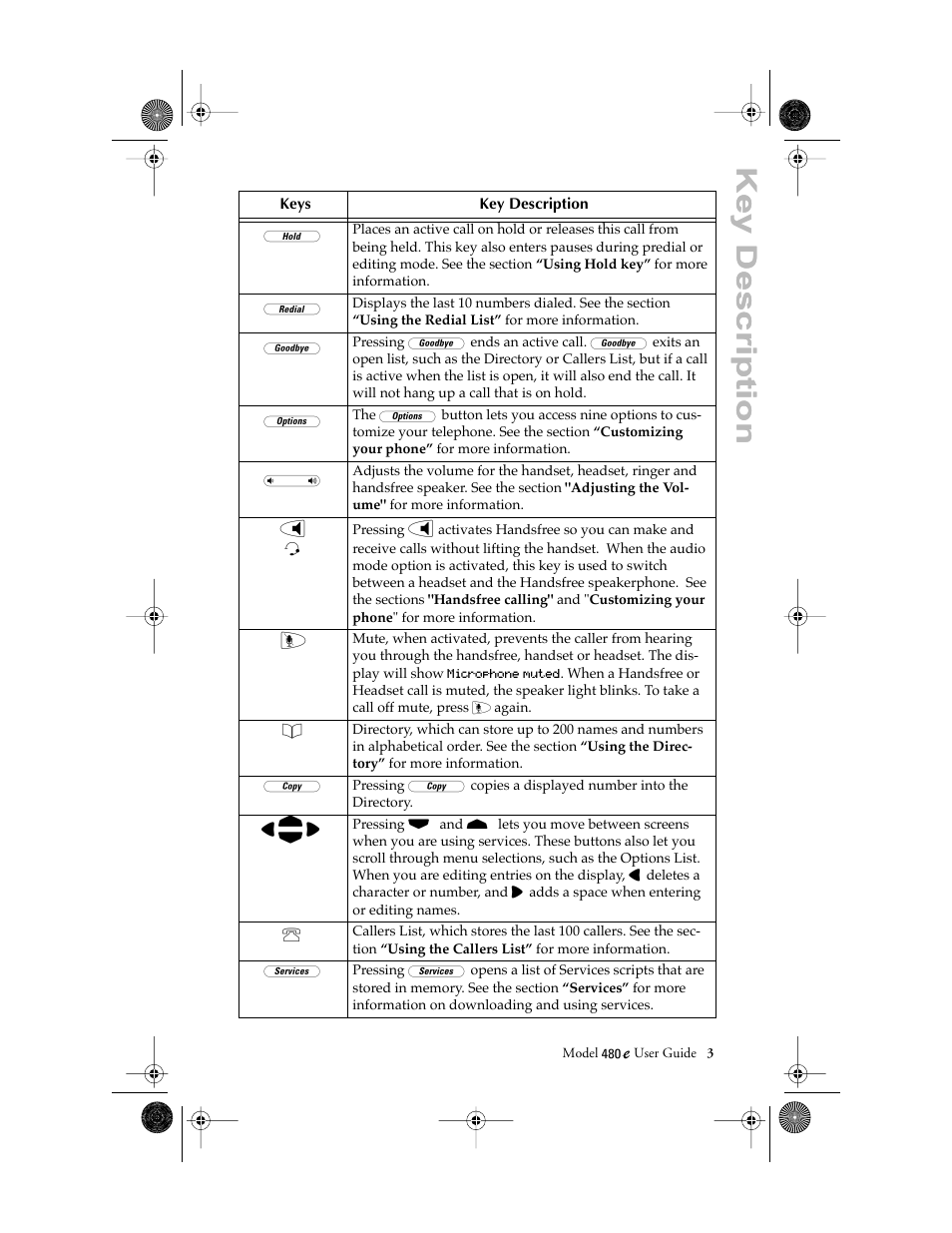 Key description | Aastra Telecom 480E User Manual | Page 5 / 24