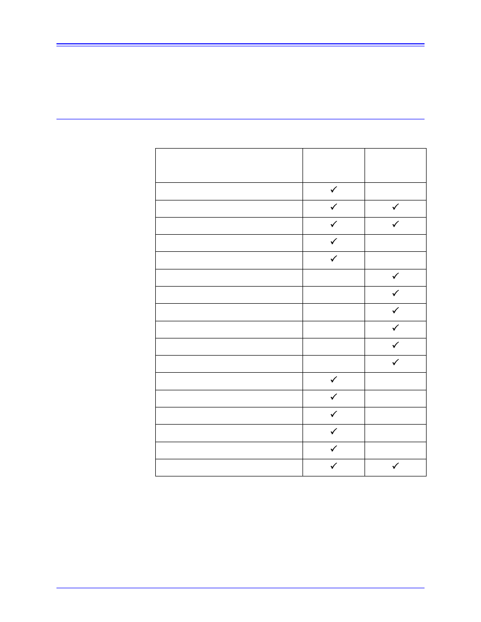 System overview, Summary of system features, Voice recognition | Aastra Telecom 6753i R User Manual | Page 9 / 80