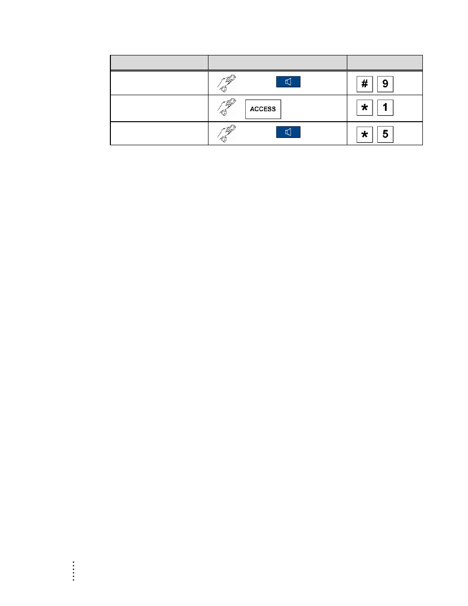 Numeric feature codes | Aastra Telecom ITE-760 User Manual | Page 100 / 111