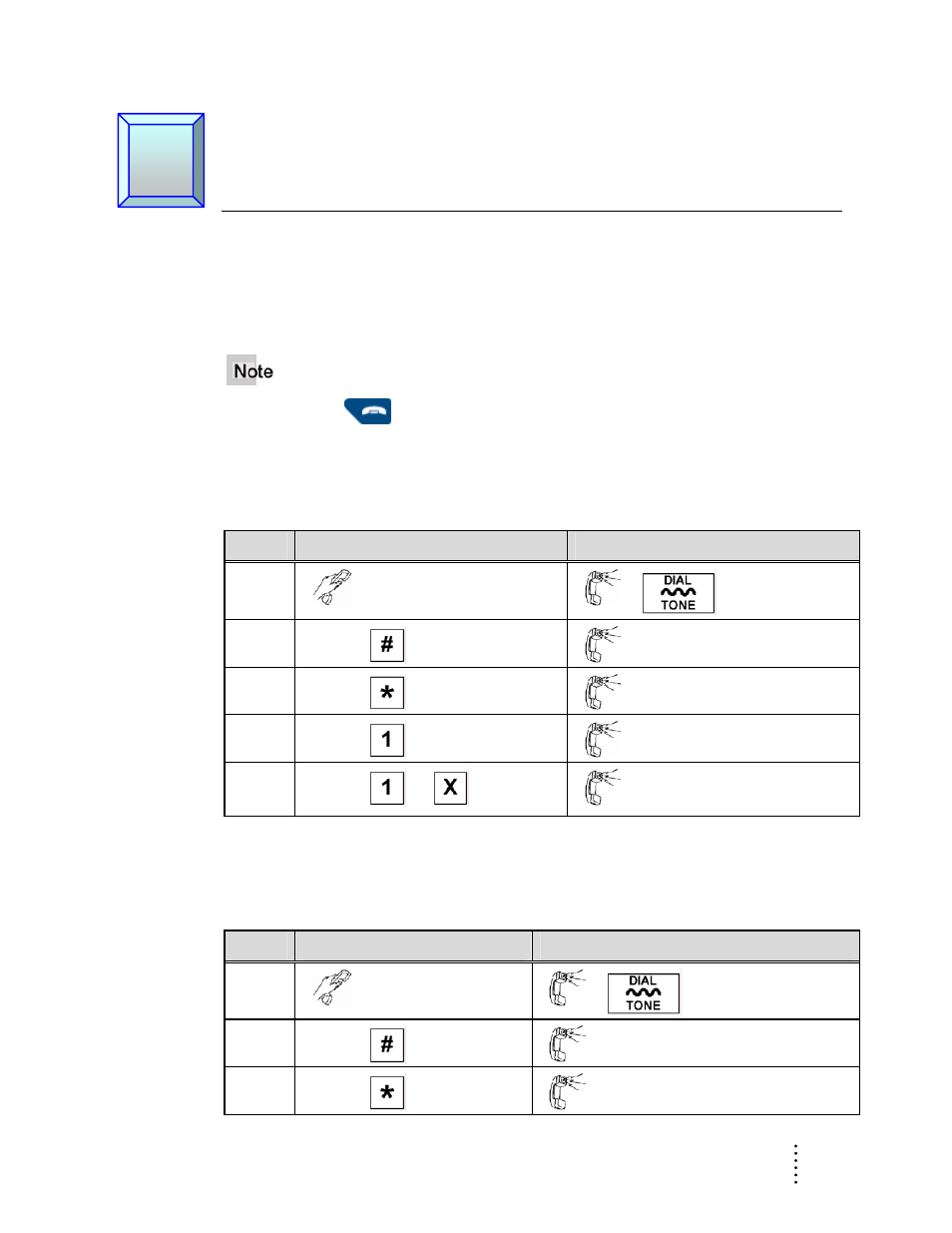 Chapter 7 telephone tests, Telephone tests, Basic procedures | Basic telephone self-test | Aastra Telecom ITE-760 User Manual | Page 101 / 111