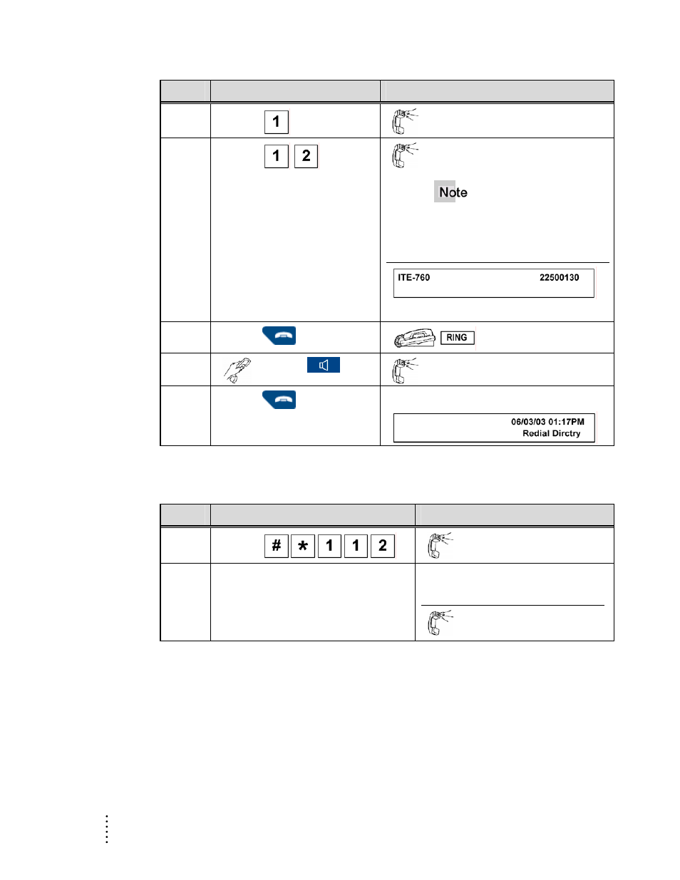 Key lamp test | Aastra Telecom ITE-760 User Manual | Page 102 / 111