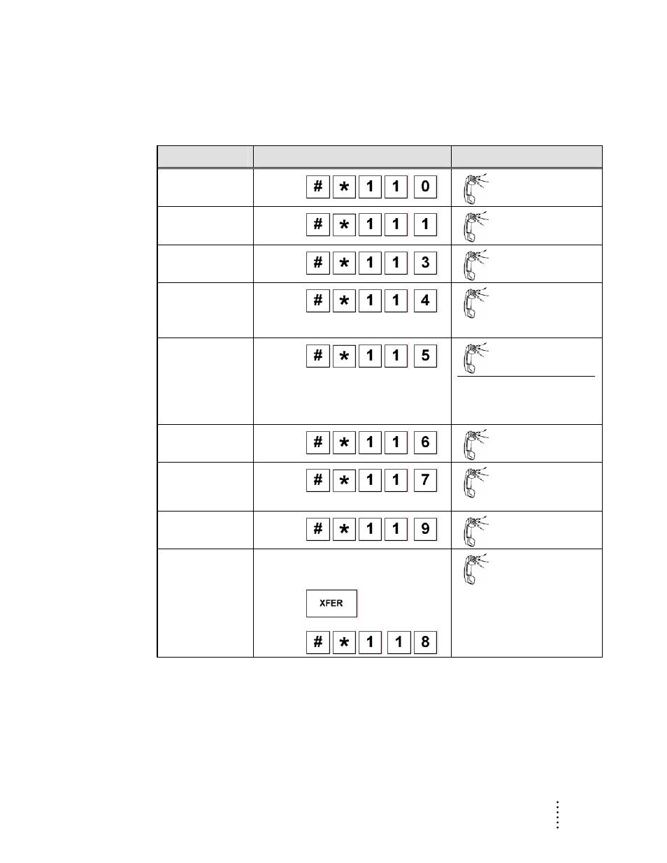 Informational tests | Aastra Telecom ITE-760 User Manual | Page 103 / 111