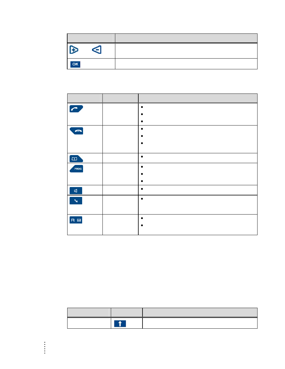 Other keys, Alphabetic keypad | Aastra Telecom ITE-760 User Manual | Page 20 / 111