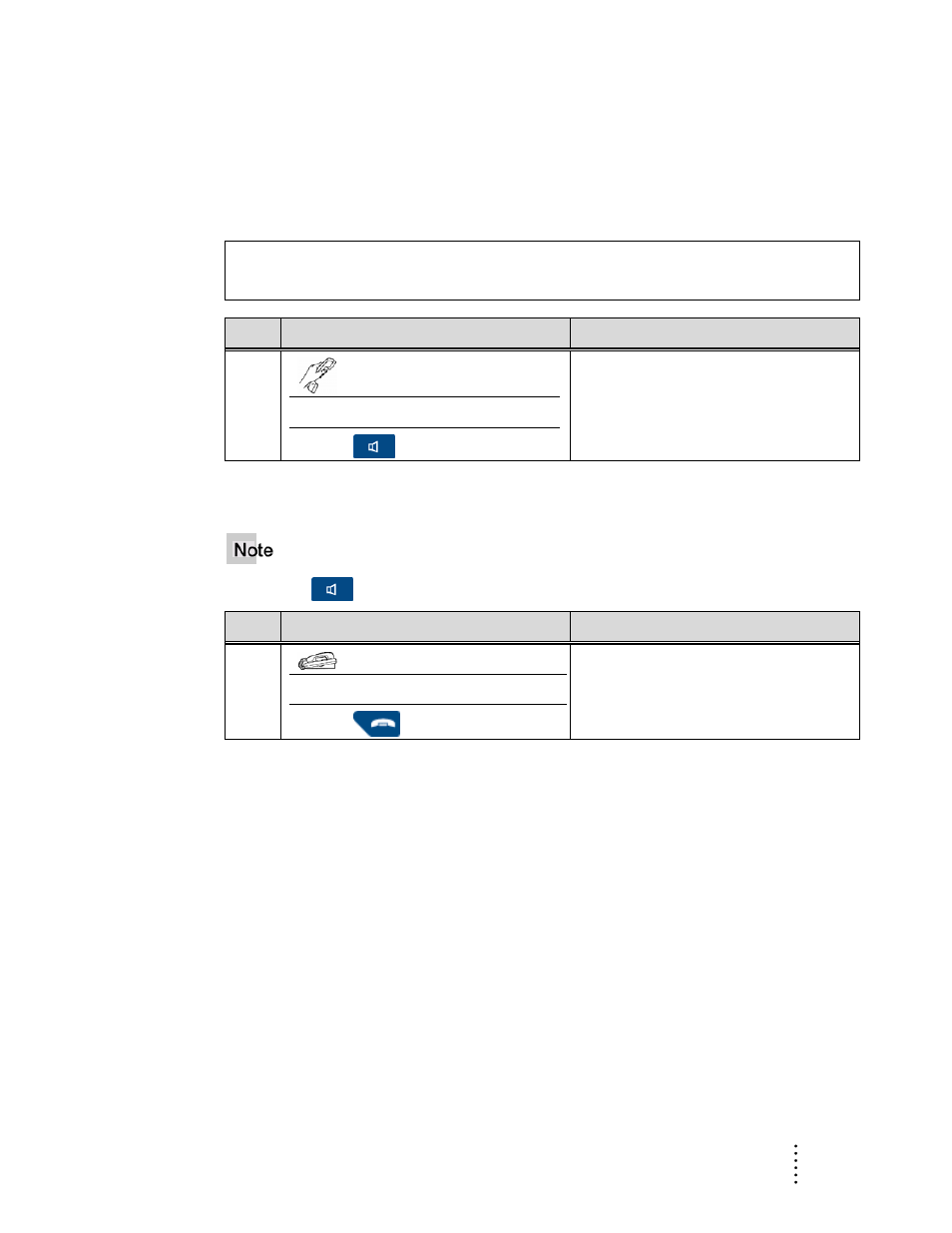 Dial with the incoming calls log, Answer a call, End a call | Aastra Telecom ITE-760 User Manual | Page 25 / 111