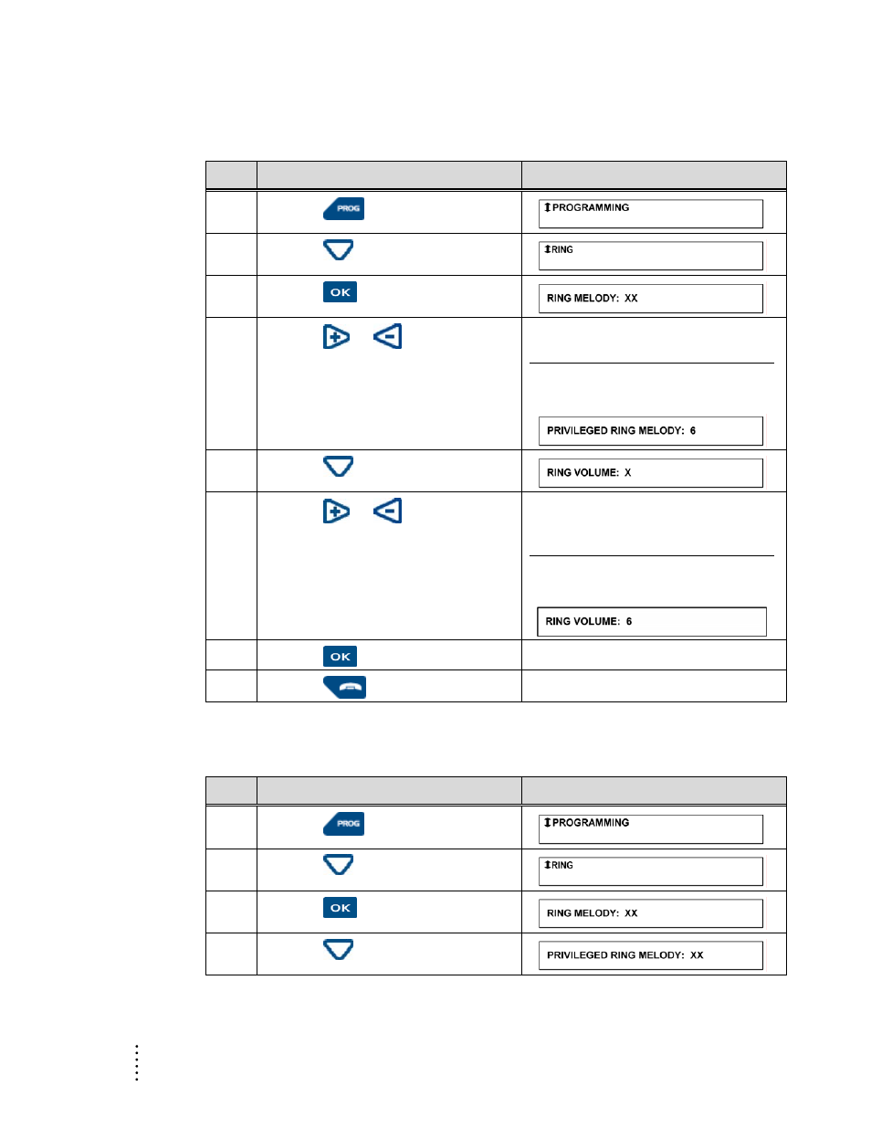 Choose the ring melody and volume, Choose privileged ring melody and volume | Aastra Telecom ITE-760 User Manual | Page 28 / 111