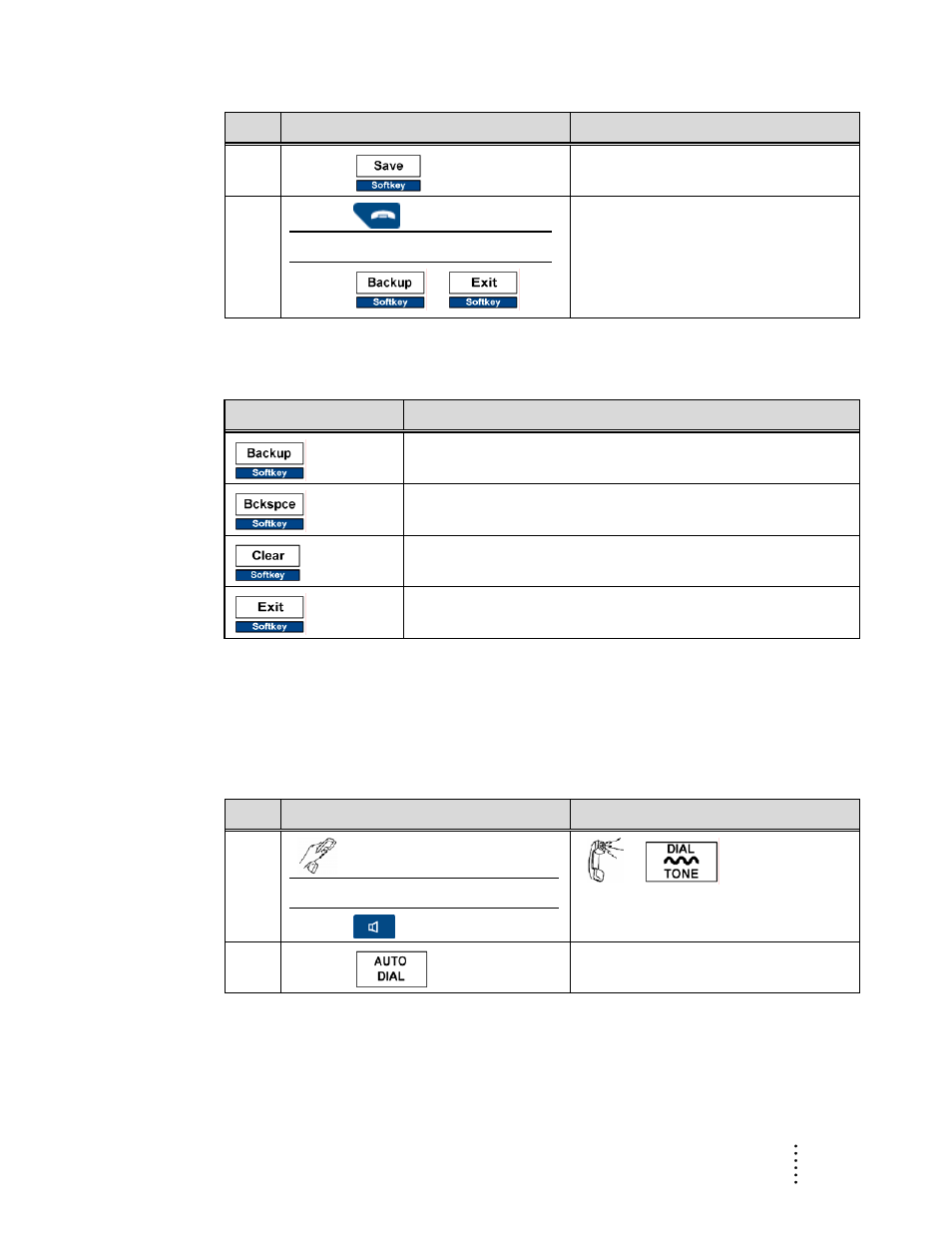 Other softkeys used with auto dial, Modify an auto dial number, Use an auto dial number | Aastra Telecom ITE-760 User Manual | Page 41 / 111