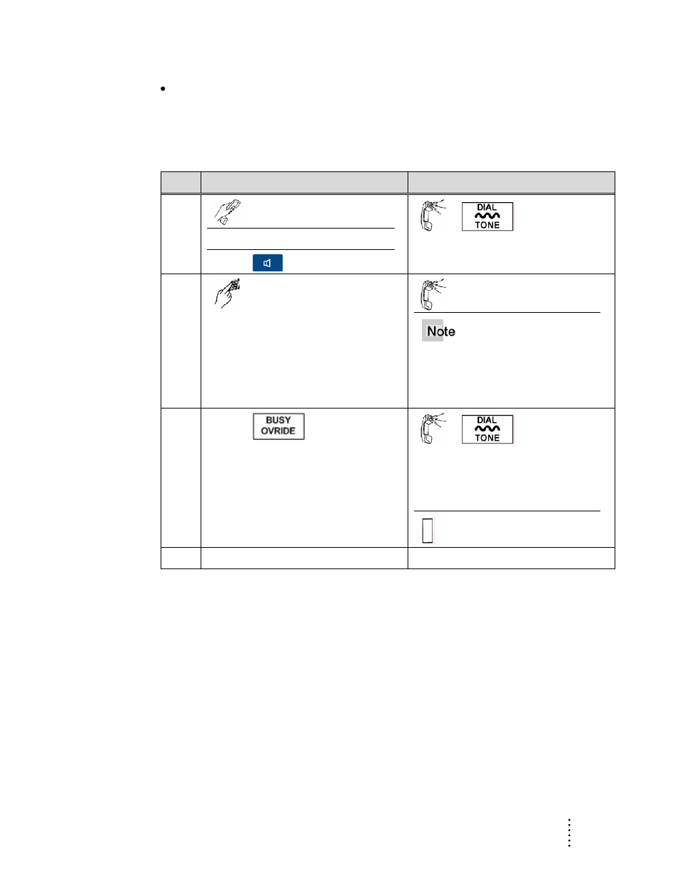 Override a busy extension, Buzz/status | Aastra Telecom ITE-760 User Manual | Page 43 / 111