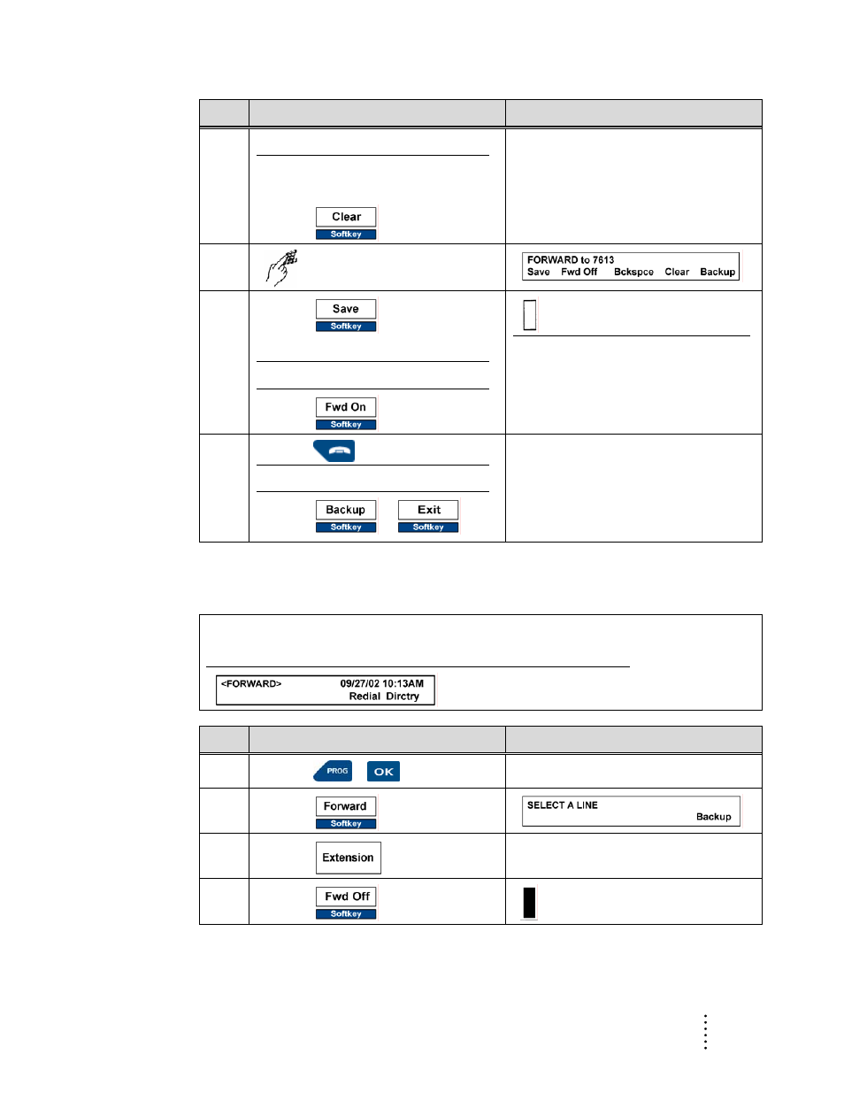 Turn off call forward using softkeys | Aastra Telecom ITE-760 User Manual | Page 47 / 111