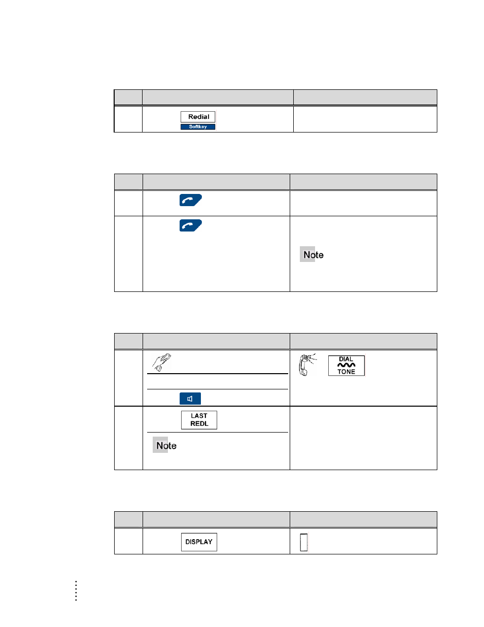 Use the redial softkey, Use the green key and the outgoing calls log, Use the last number redial feature key | Display the redial number | Aastra Telecom ITE-760 User Manual | Page 74 / 111