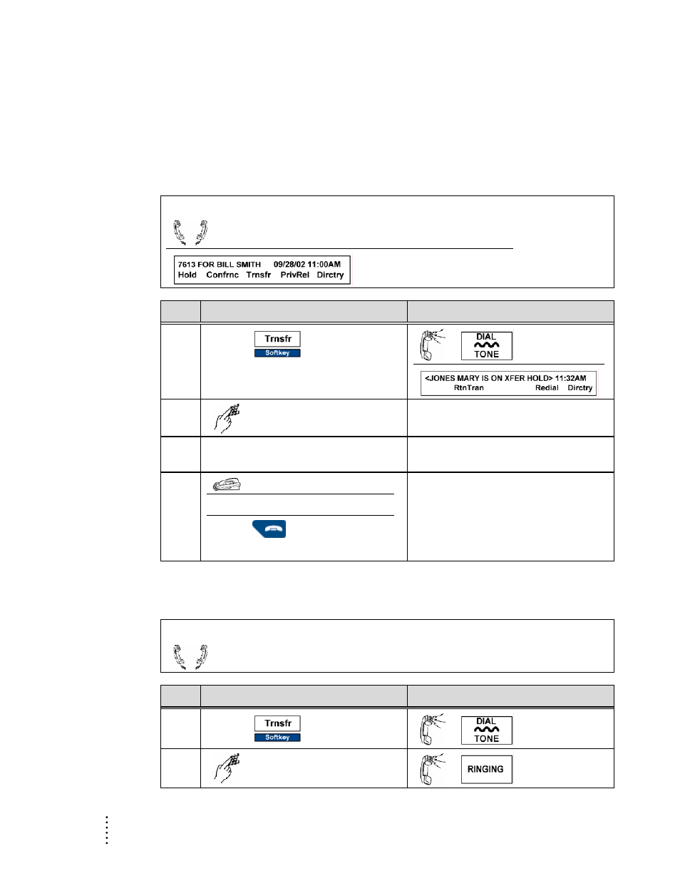 Transfer, Initiate an announced transfer, Initiate an unannounced transfer | Aastra Telecom ITE-760 User Manual | Page 76 / 111