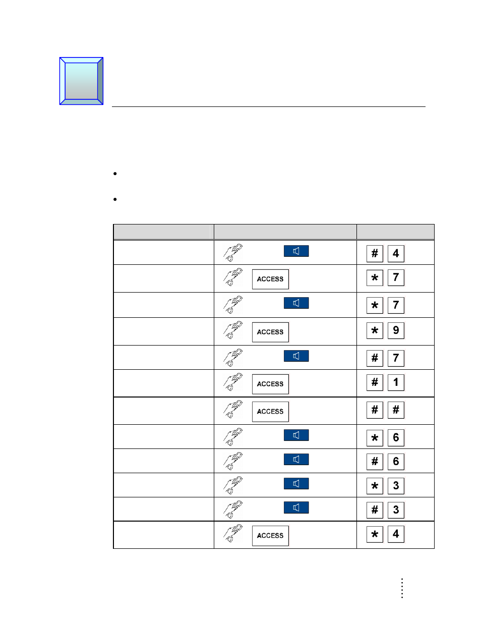 Chapter 6 feature codes, Feature codes | Aastra Telecom ITE-760 User Manual | Page 99 / 111