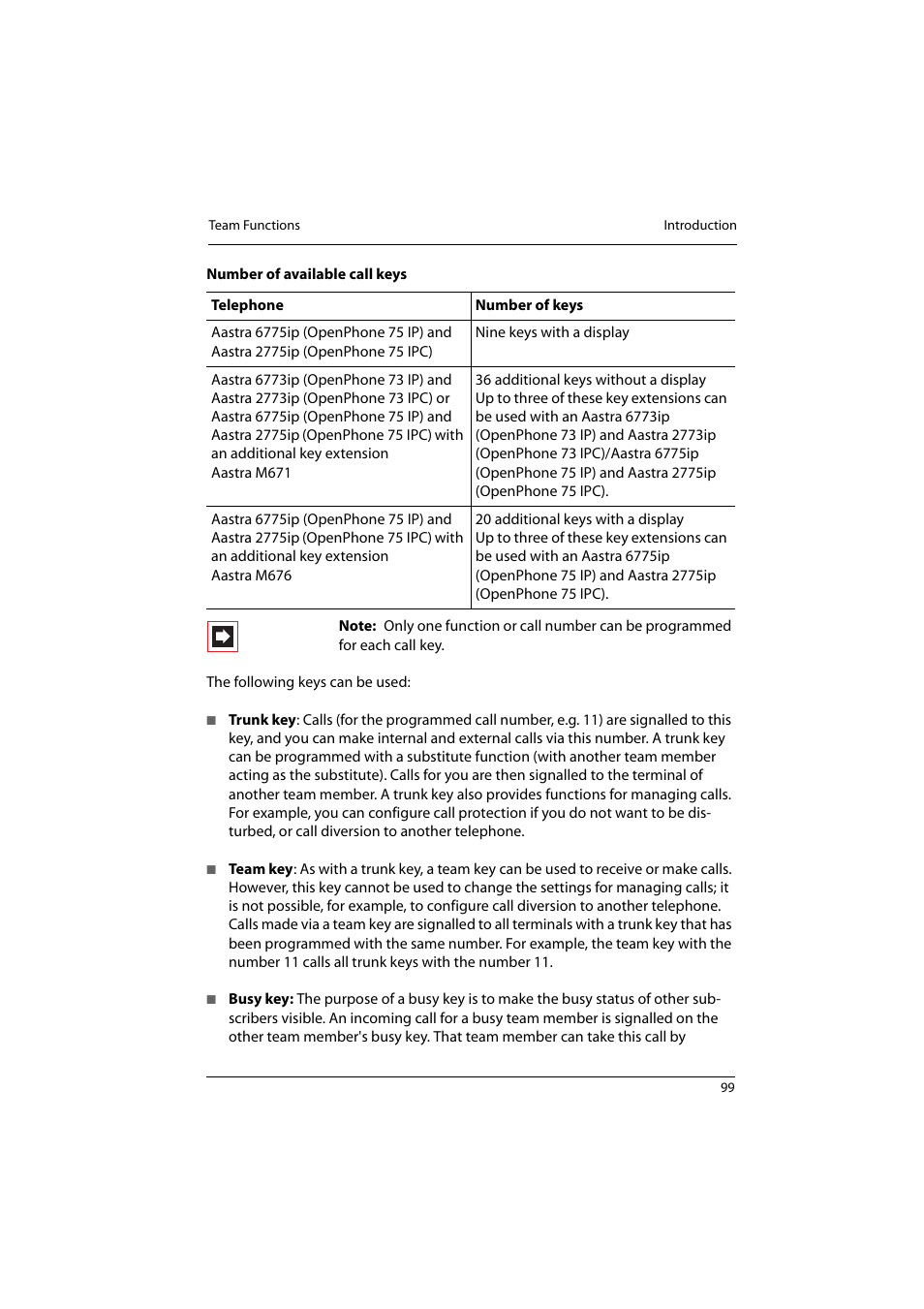 Aastra Telecom 800 User Manual | Page 101 / 136
