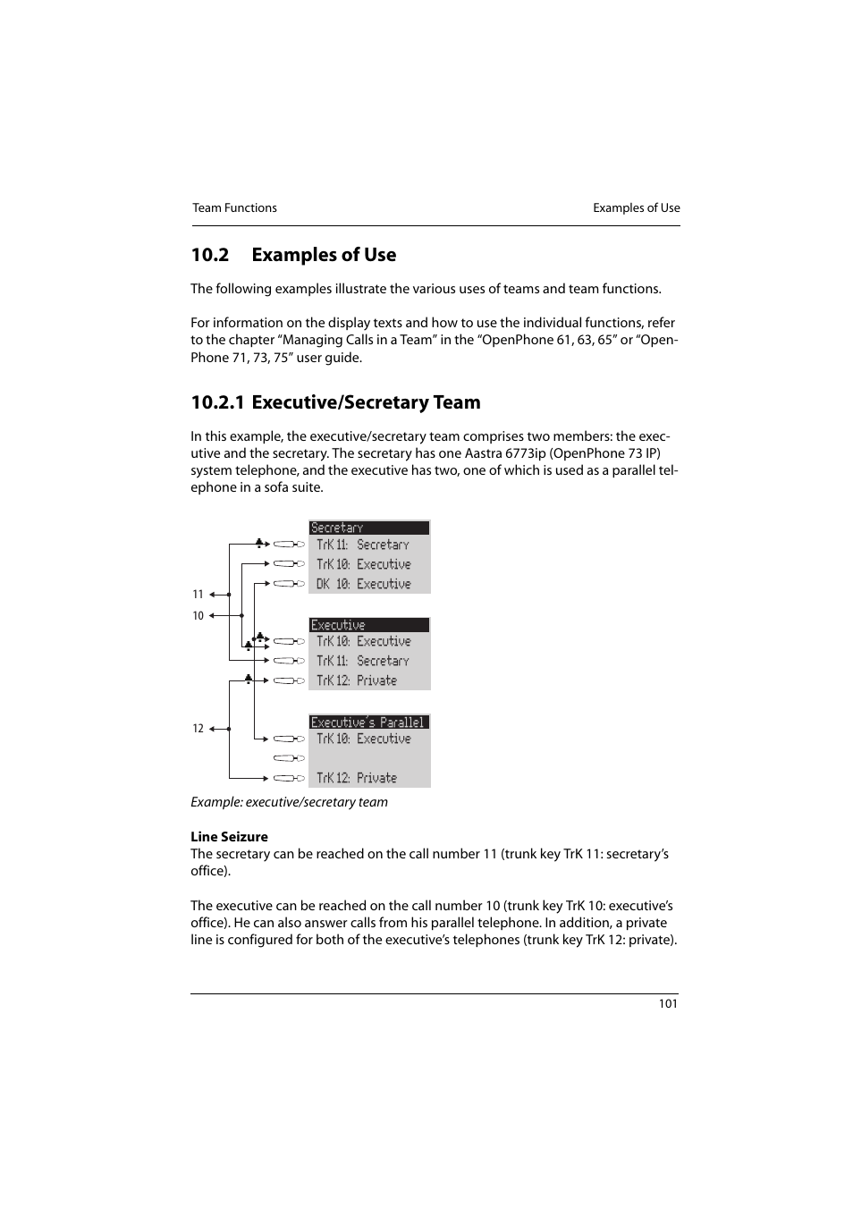 2 examples of use, 1 executive/secretary team, Examples of use | Executive/secretary team | Aastra Telecom 800 User Manual | Page 103 / 136