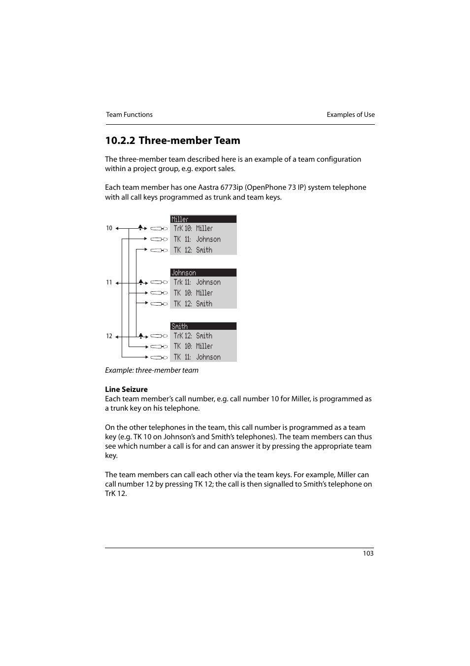 2 three-member team, Three-member team | Aastra Telecom 800 User Manual | Page 105 / 136