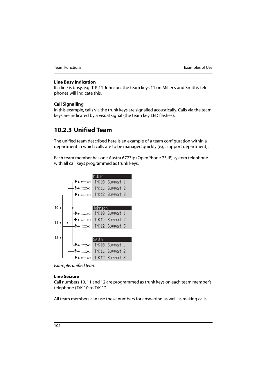 3 unified team, Unified team | Aastra Telecom 800 User Manual | Page 106 / 136