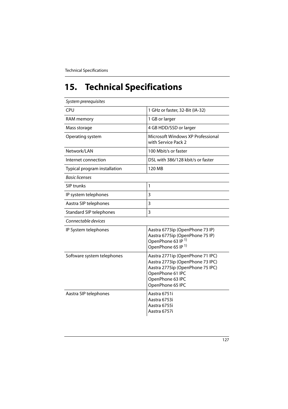 Technical specifications | Aastra Telecom 800 User Manual | Page 129 / 136