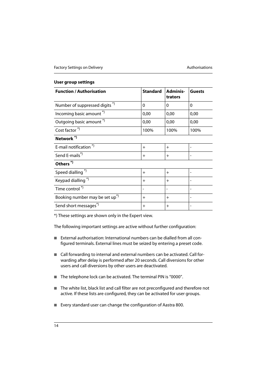 Aastra Telecom 800 User Manual | Page 16 / 136