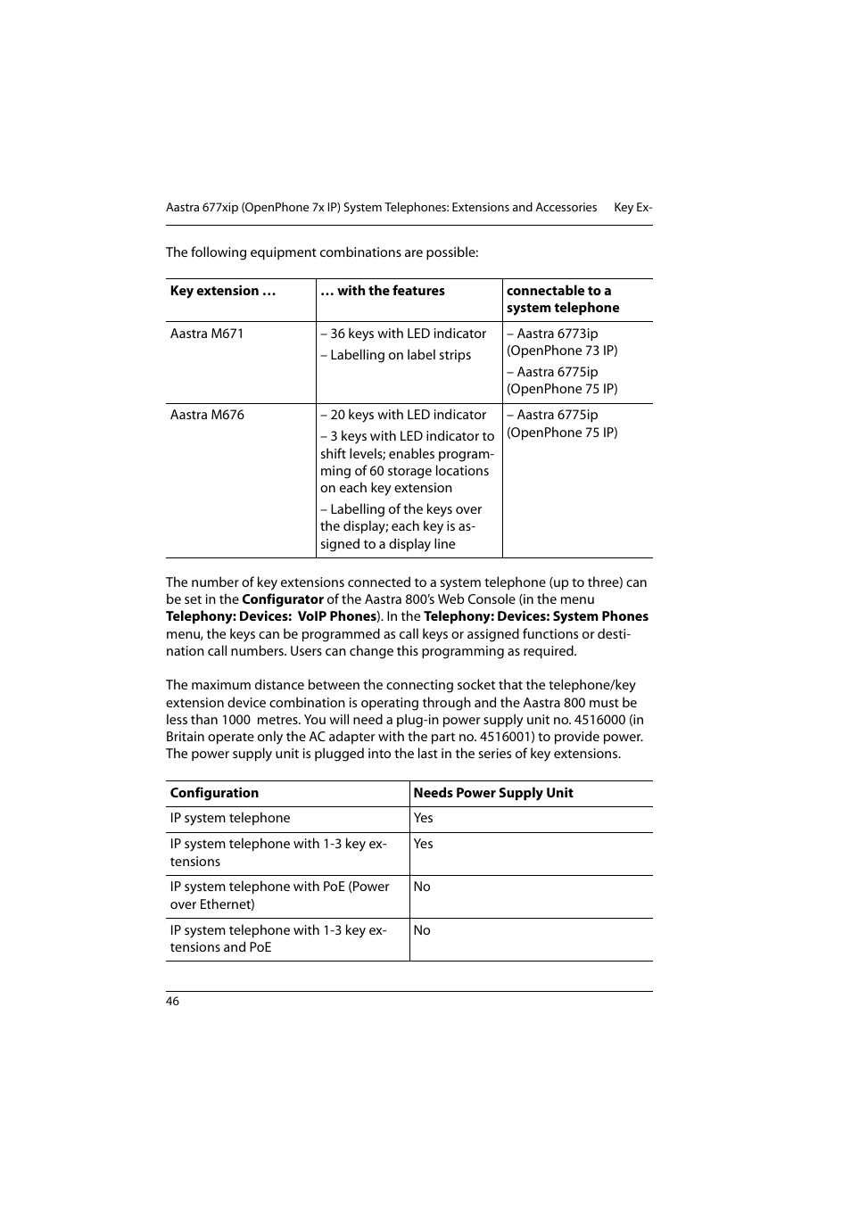 Aastra Telecom 800 User Manual | Page 48 / 136