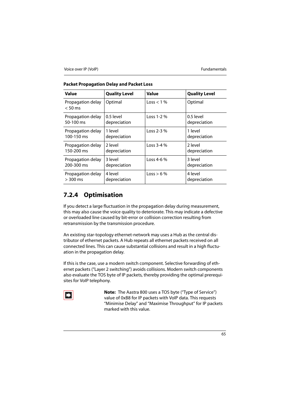 4 optimisation, Optimisation | Aastra Telecom 800 User Manual | Page 67 / 136