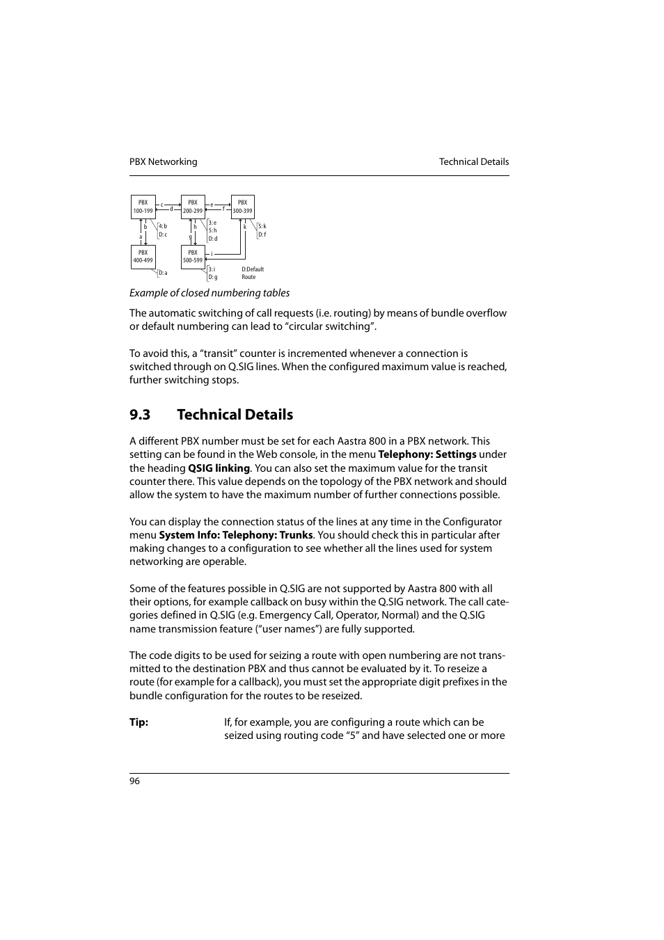 3 technical details, Technical details | Aastra Telecom 800 User Manual | Page 98 / 136