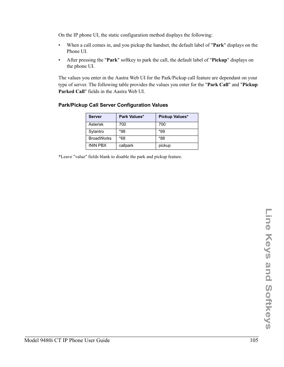 Park/pickup call server configuration values, Line keys and softkeys | Aastra Telecom 9480i CT User Manual | Page 115 / 290
