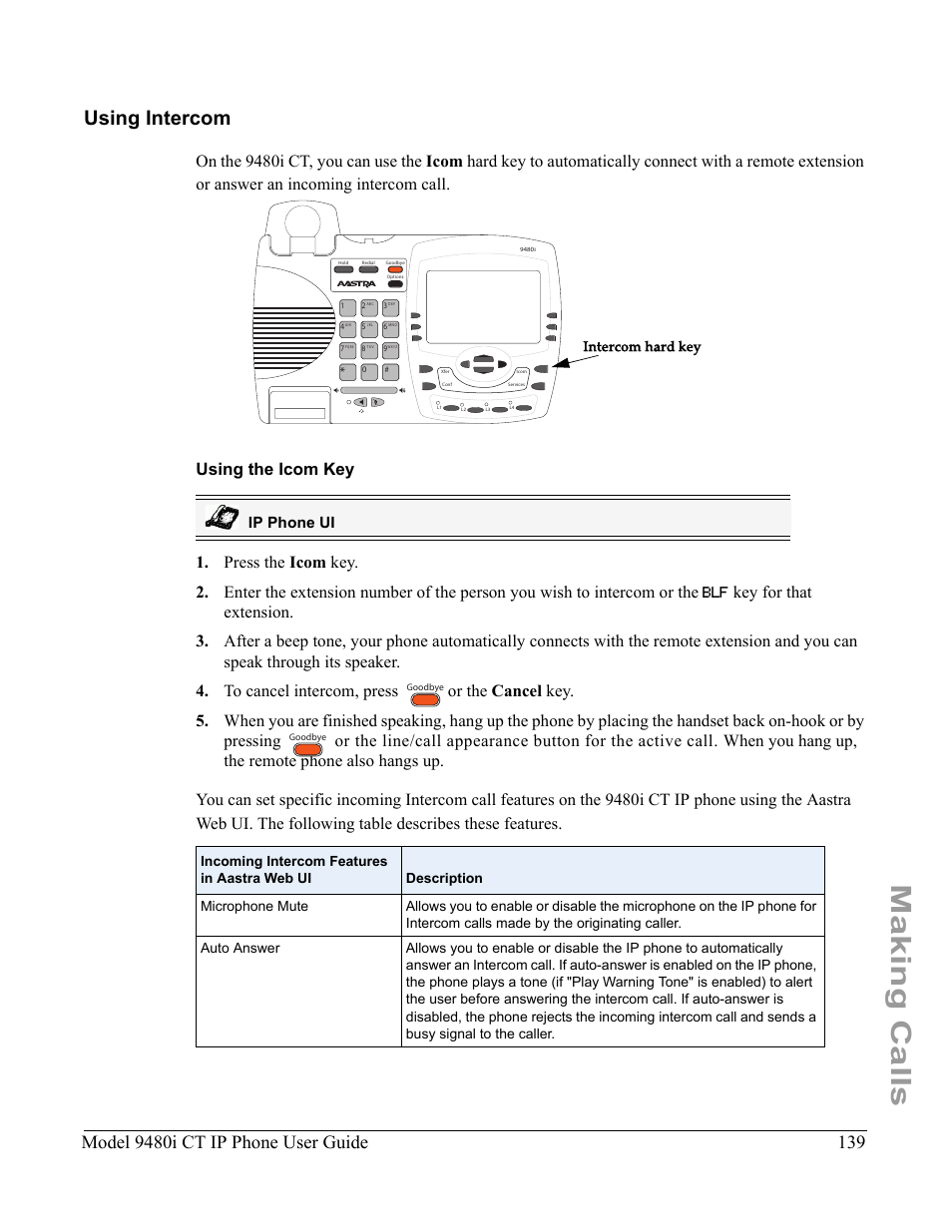 Using intercom, Using the icom key, Making calls | Model 9480i ct ip phone user guide, Ip phone ui, Intercom hard key | Aastra Telecom 9480i CT User Manual | Page 149 / 290