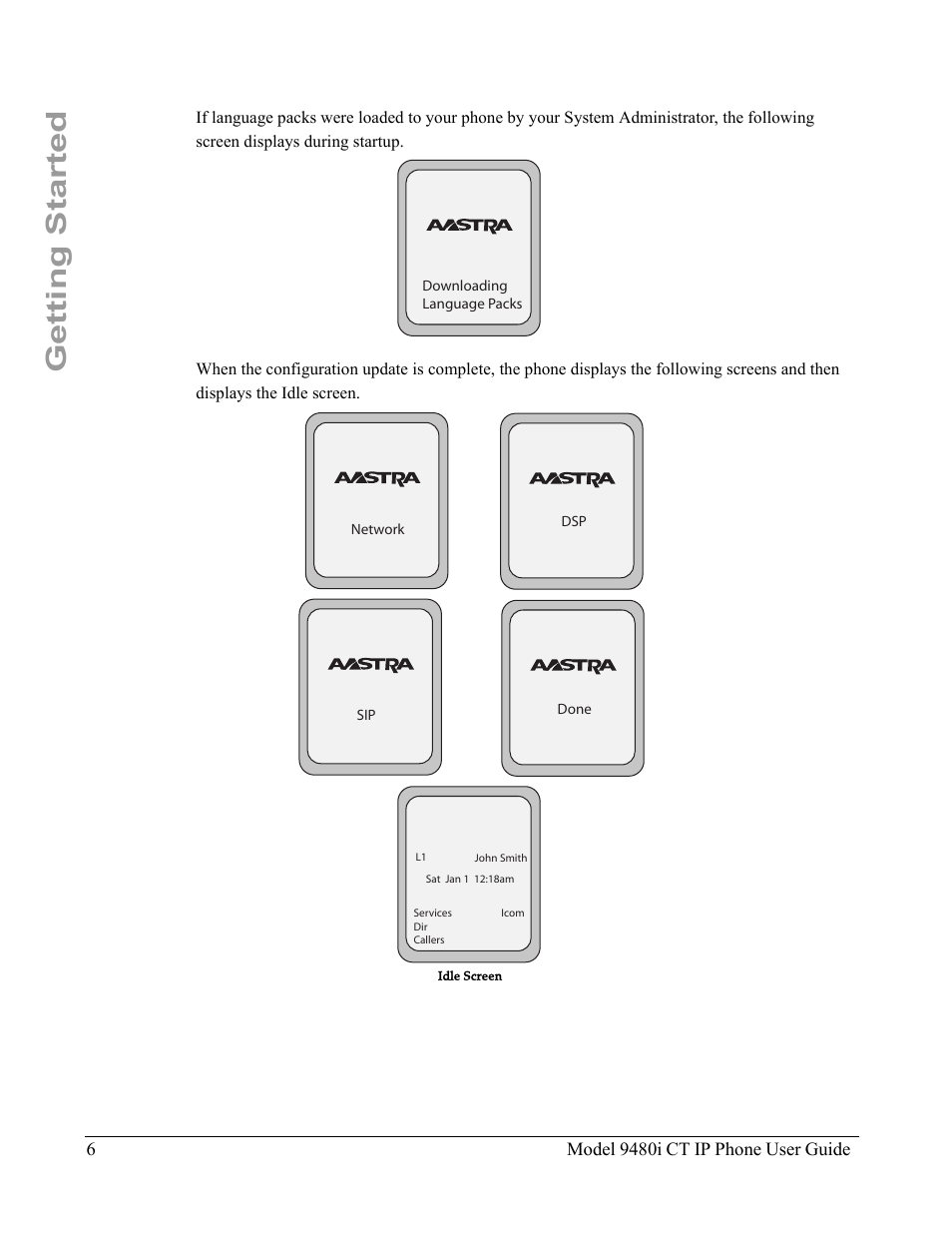 Getting started | Aastra Telecom 9480i CT User Manual | Page 16 / 290