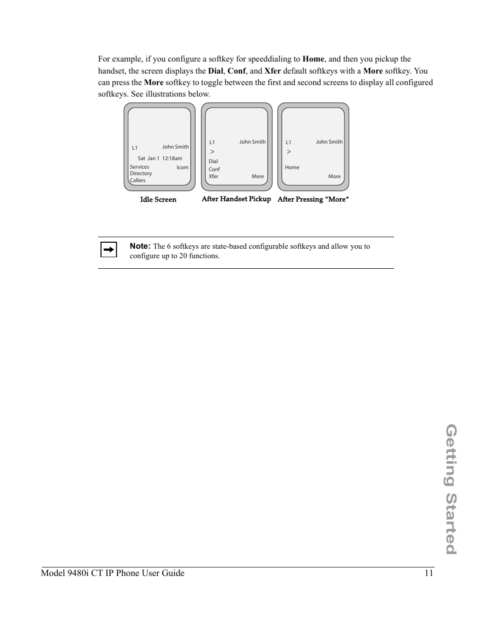 Getting started, Model 9480i ct ip phone user guide | Aastra Telecom 9480i CT User Manual | Page 21 / 290