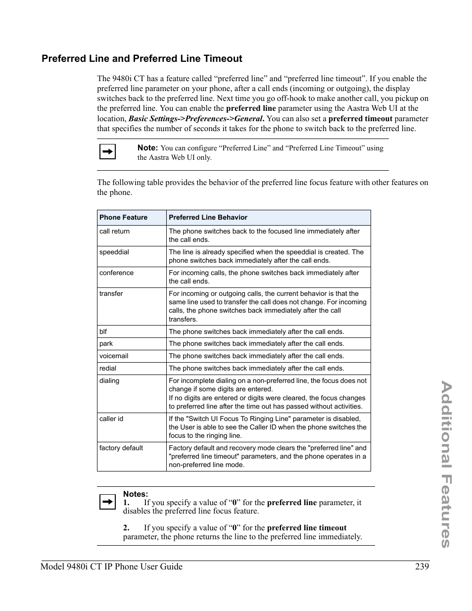 Preferred line and preferred line timeout, Additional features | Aastra Telecom 9480i CT User Manual | Page 249 / 290
