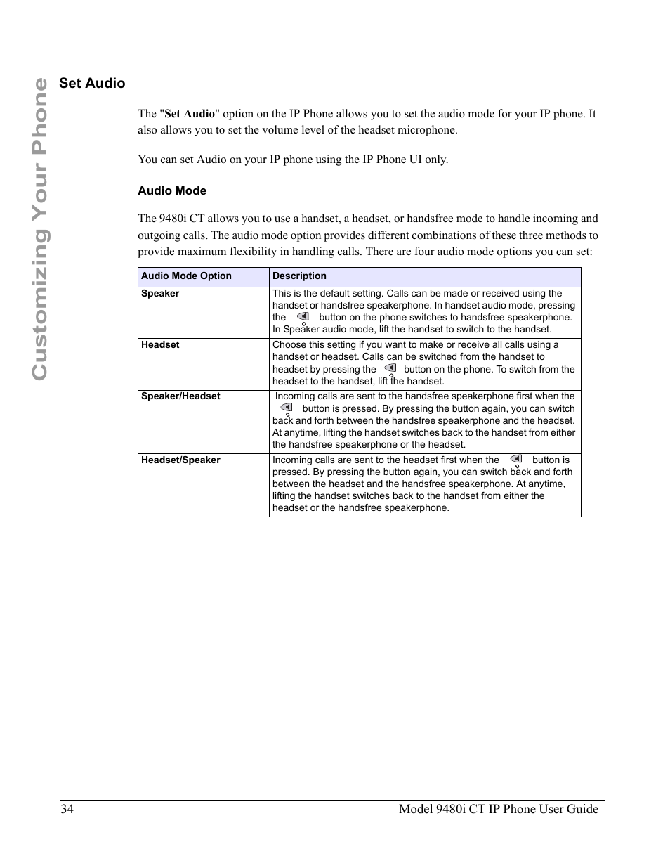 Set audio, Audio mode, Customizing your phone | Aastra Telecom 9480i CT User Manual | Page 44 / 290