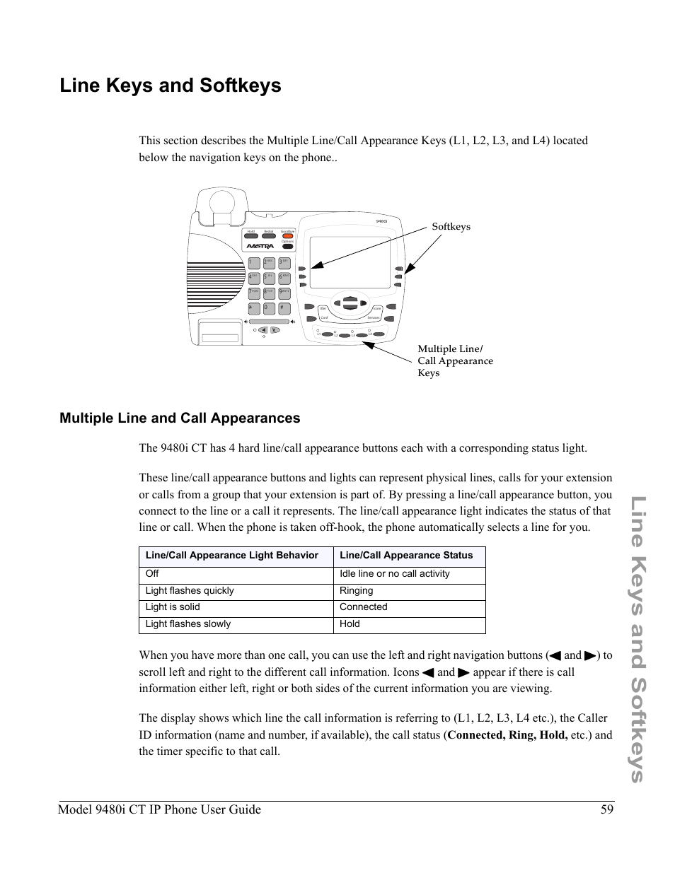 Line keys and softkeys, Multiple line and call appearances, Model 9480i ct ip phone user guide | Softkeys multiple line/ call appearance keys | Aastra Telecom 9480i CT User Manual | Page 69 / 290