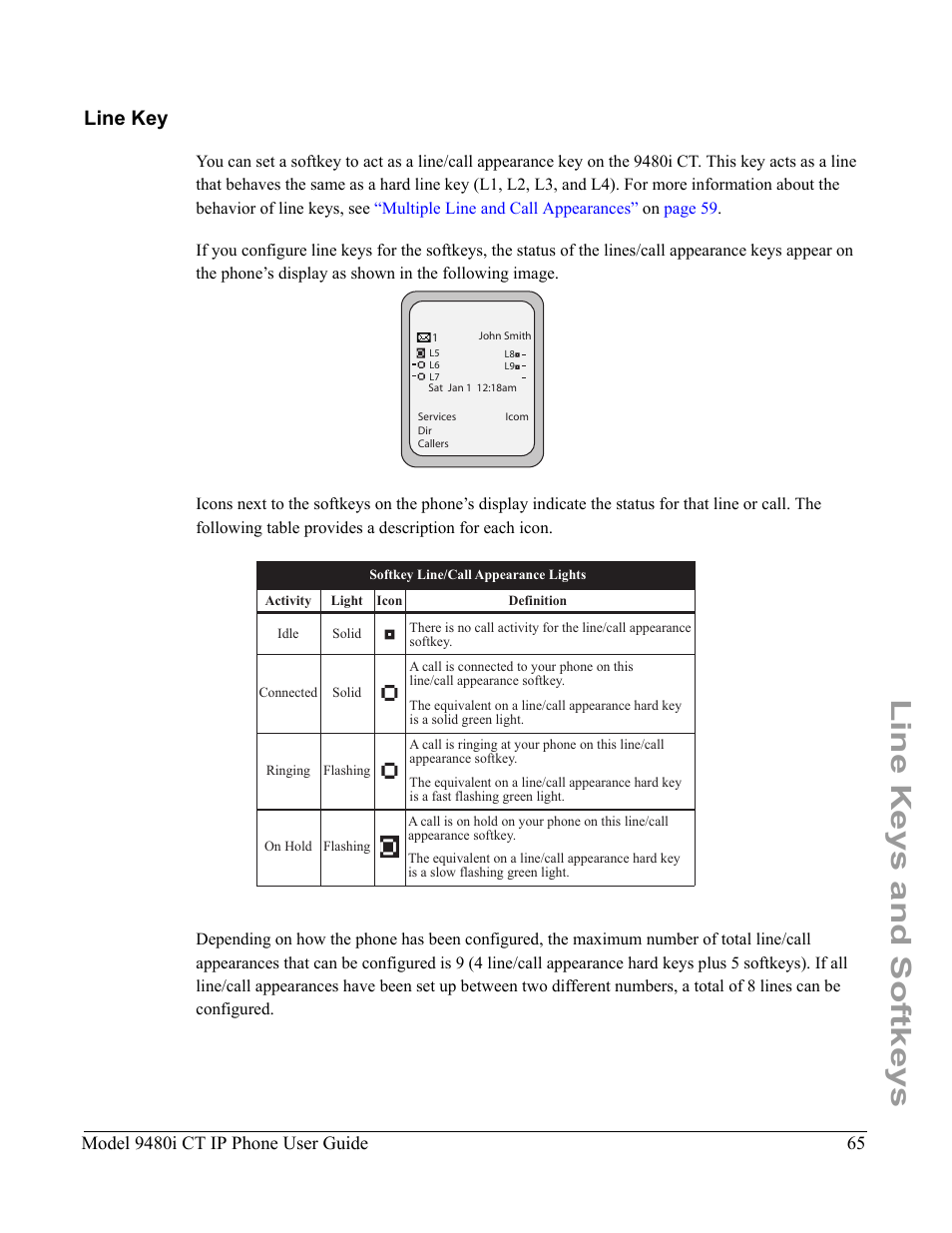 Line key, Line keys and softkeys | Aastra Telecom 9480i CT User Manual | Page 75 / 290