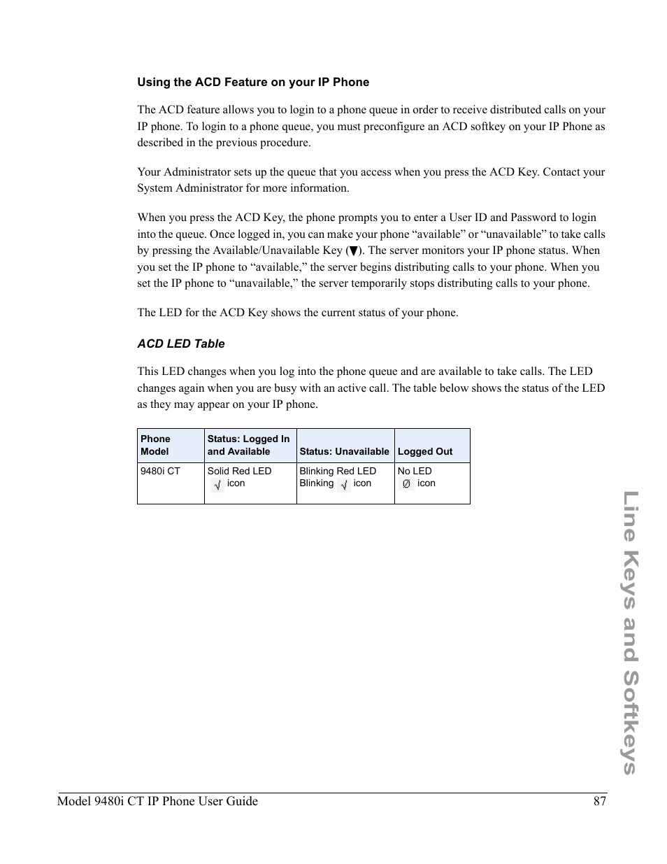 Using the acd feature on your ip phone, Acd led table, Line keys and softkeys | Aastra Telecom 9480i CT User Manual | Page 97 / 290