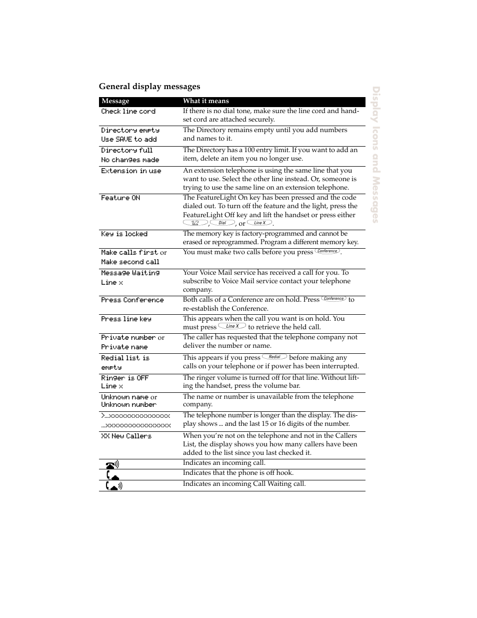 General display messages | Aastra Telecom 9120 User Manual | Page 33 / 40