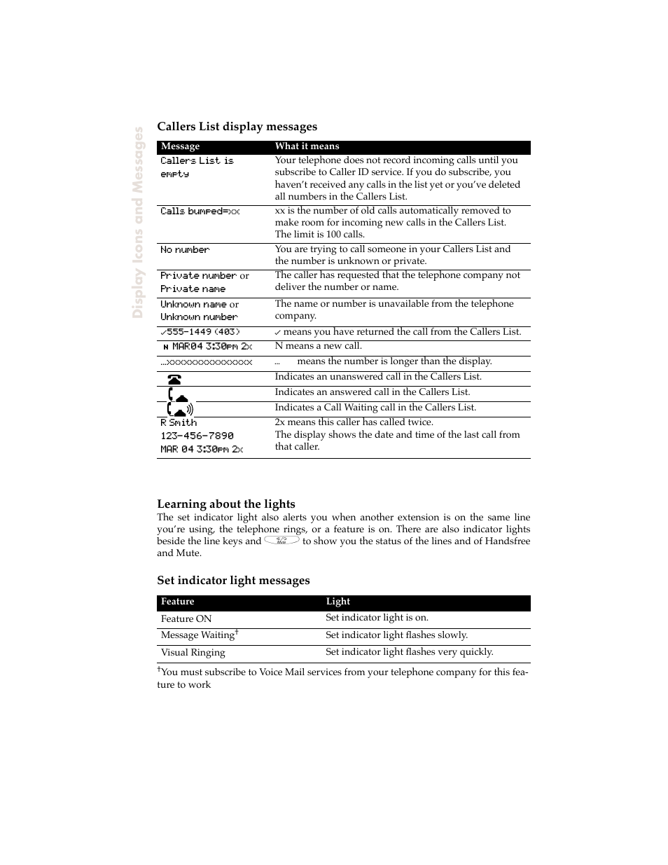Callers list display messages, Learning about the lights, Set indicator light messages | Display icons and messages | Aastra Telecom 9120 User Manual | Page 34 / 40