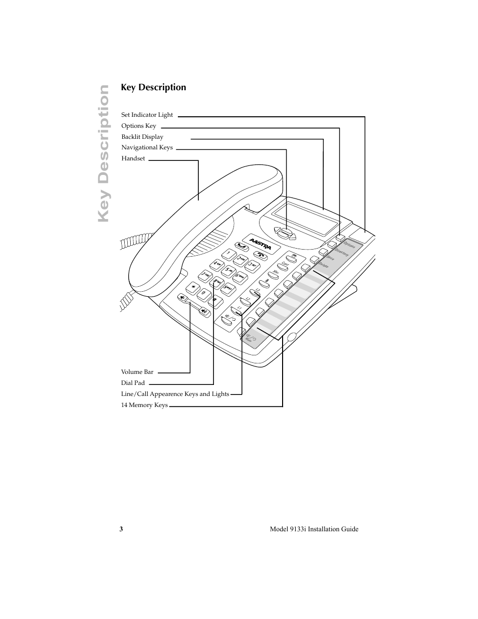 Key description | Aastra Telecom 9133i (INSTALLATION GUIDE) User Manual | Page 6 / 16