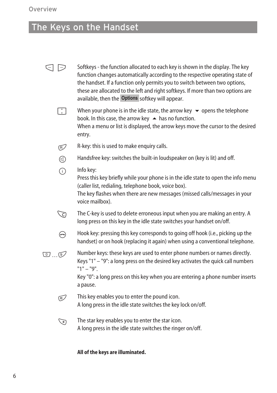 The keys on the handset, The keys on the handset …………………………………………………………………6, D e f | R h b | Aastra Telecom DECT 142 User Manual | Page 12 / 72