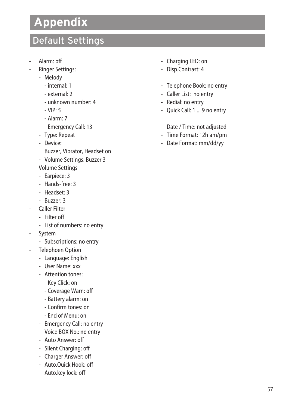 Appendix, Default settings, Default settings …………………………………………………………………………57 | Aastra Telecom DECT 142 User Manual | Page 63 / 72