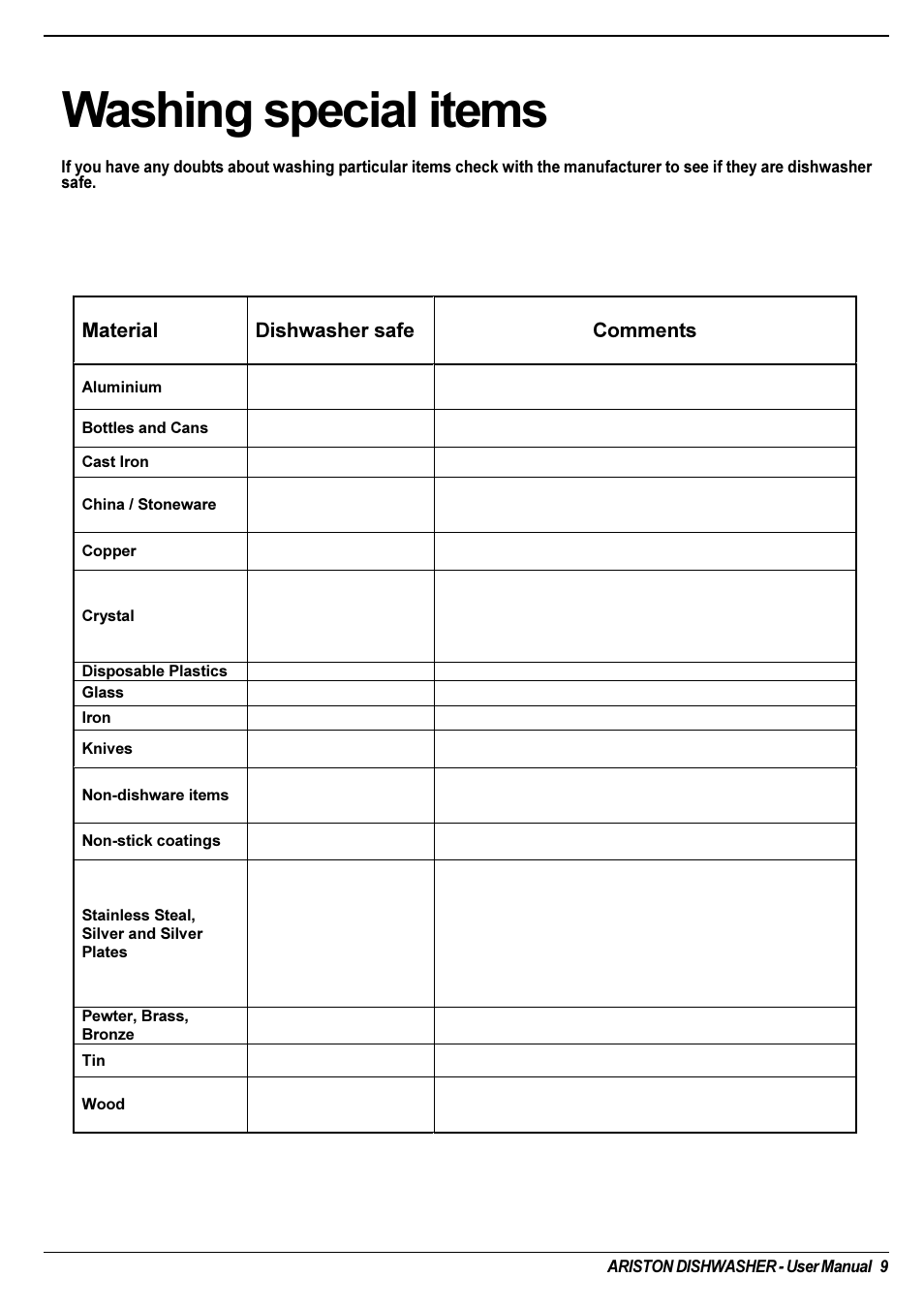 Washing special items, 0dwhuldo 'lvkzdvkhu vdih &rpphqwv | Ariston LI 670 B-S-X-WLI User Manual | Page 10 / 31