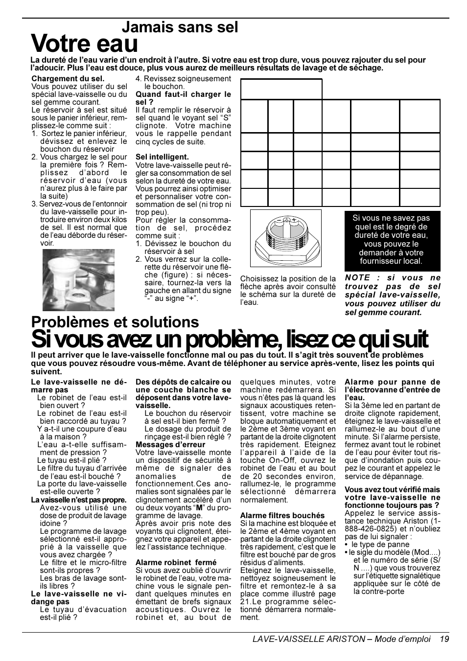 Votre eau, Si vous avez un problème, lisez ce qui suit, Jamais sans sel | Problèmes et solutions | Ariston LI 670 B-S-X-WLI User Manual | Page 19 / 31
