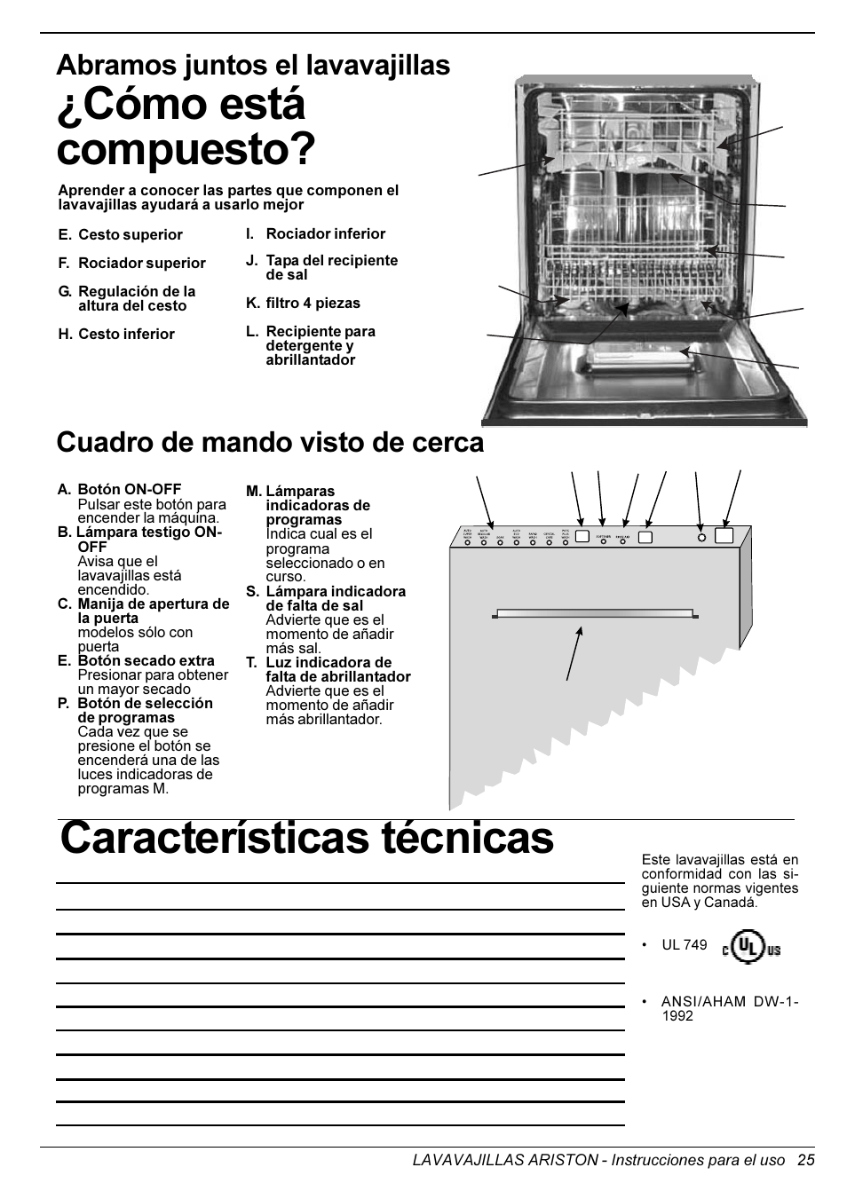 Cómo está compuesto, Características técnicas, Cuadro de mando visto de cerca | Abramos juntos el lavavajillas | Ariston LI 670 B-S-X-WLI User Manual | Page 24 / 31