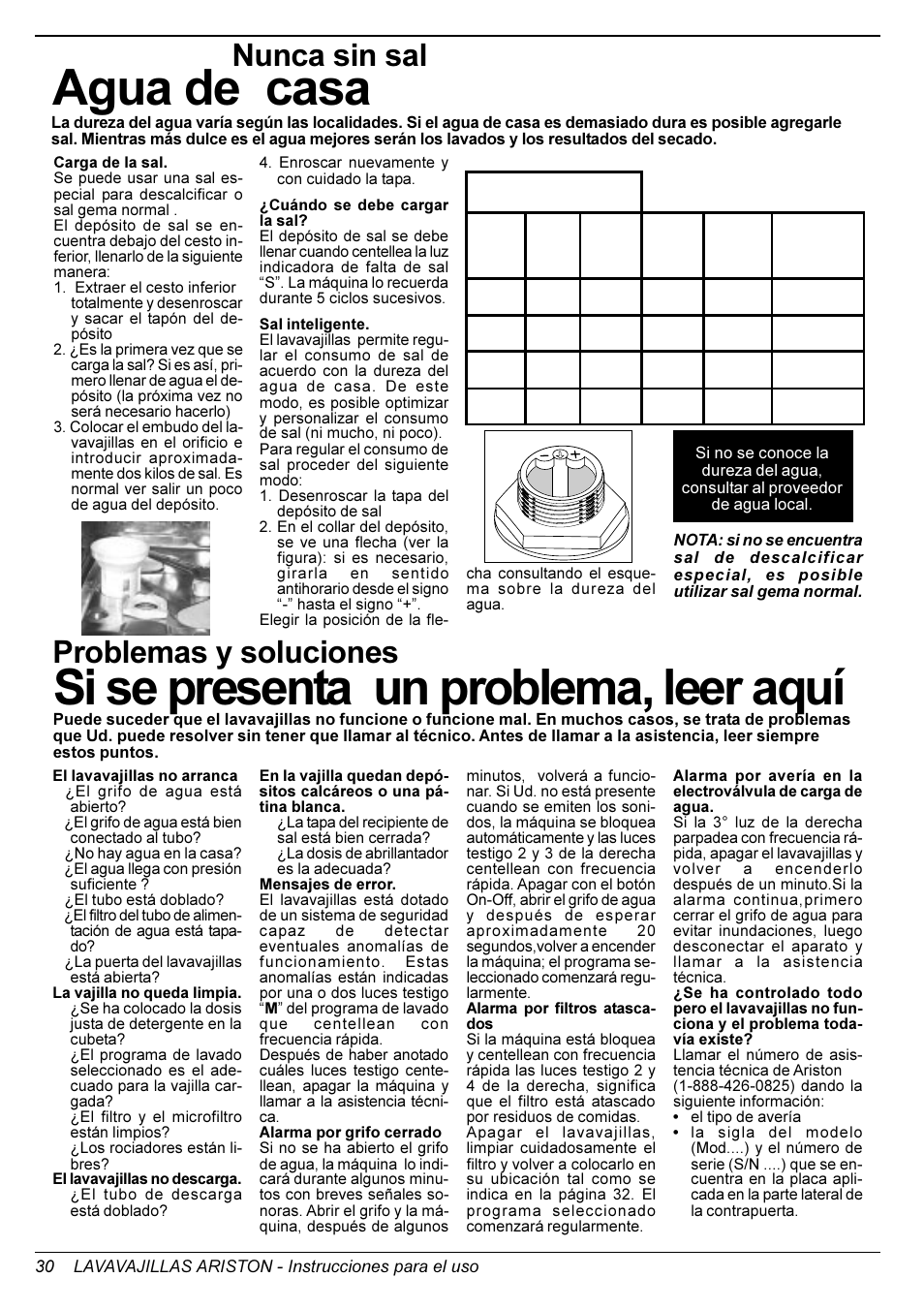 Agua de casa, Si se presenta un problema, leer aquí, Nunca sin sal | Problemas y soluciones | Ariston LI 670 B-S-X-WLI User Manual | Page 29 / 31