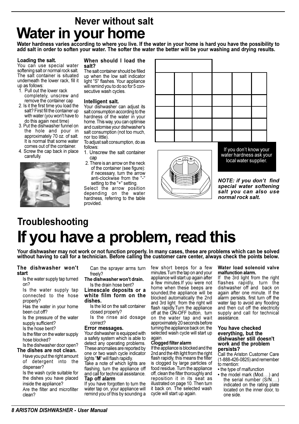If you have a problem, read this, Water in your home, Never without salt | Troubleshooting | Ariston LI 670 B-S-X-WLI User Manual | Page 9 / 31