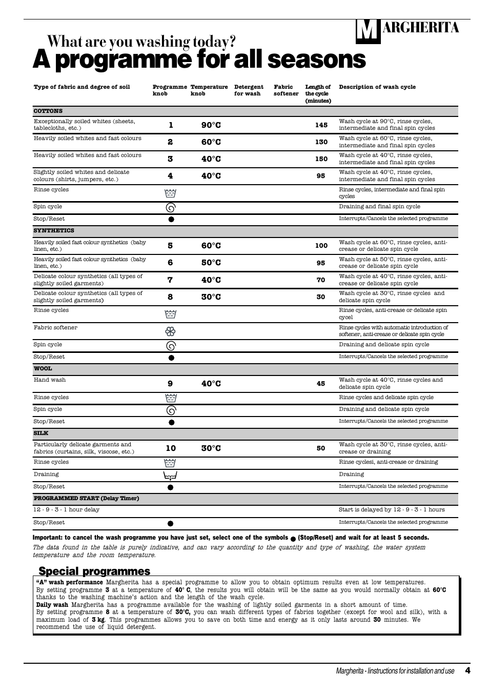 A programme for all seasons, What are you washing today, Argherita | Special programmes | Ariston MARGHERITA A 1234 User Manual | Page 5 / 16