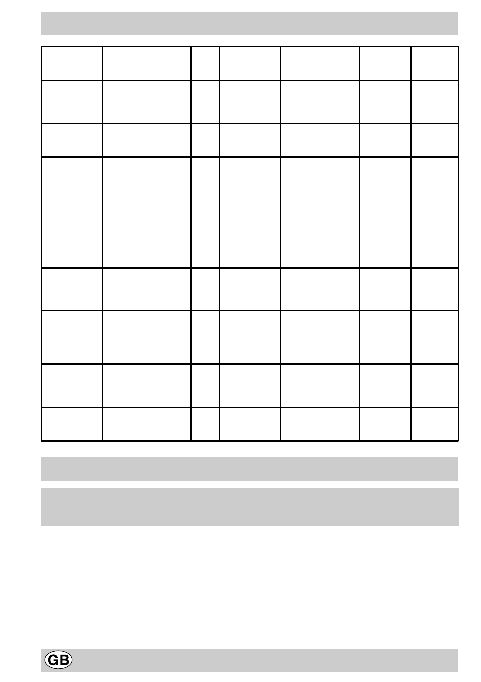 Safety is a good habit to get into | Ariston FD88 User Manual | Page 8 / 11