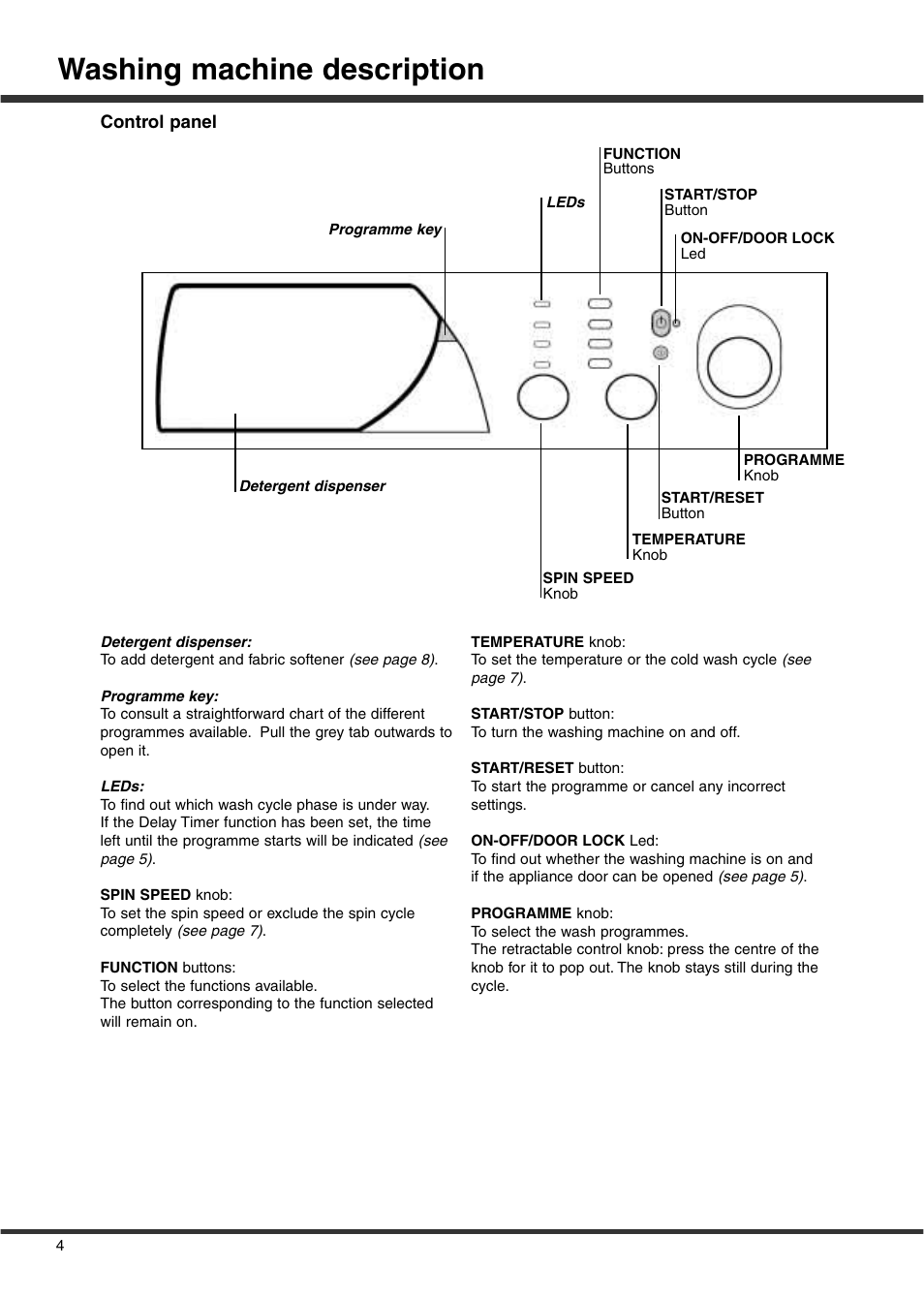 Washing machine description | Ariston A1636S User Manual | Page 6 / 16