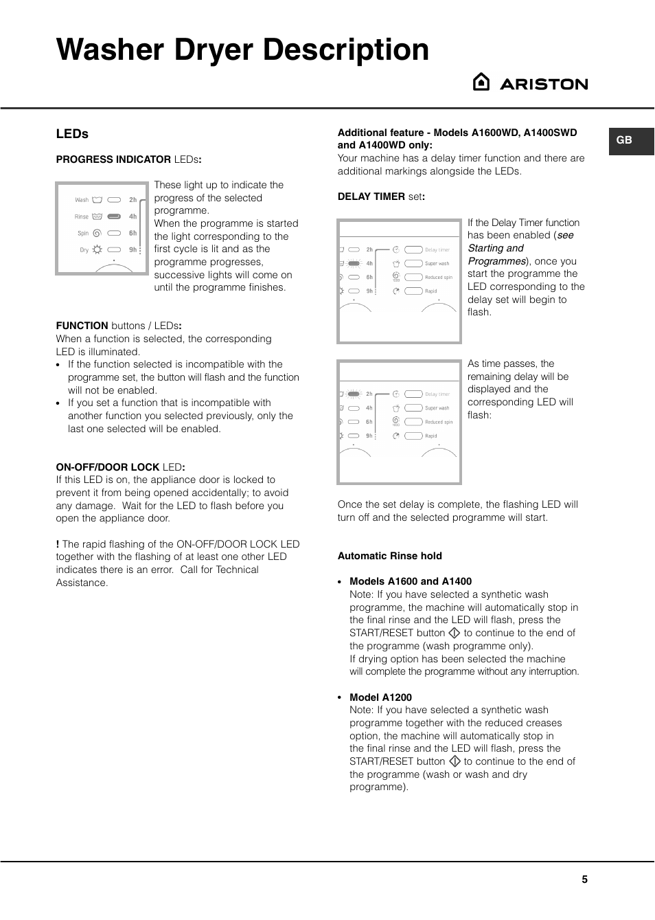 Washer dryer description, Leds | Ariston A1200WD User Manual | Page 5 / 16